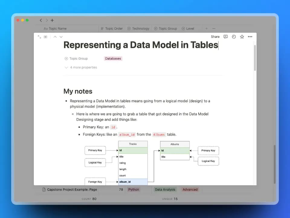 Python Notes Template